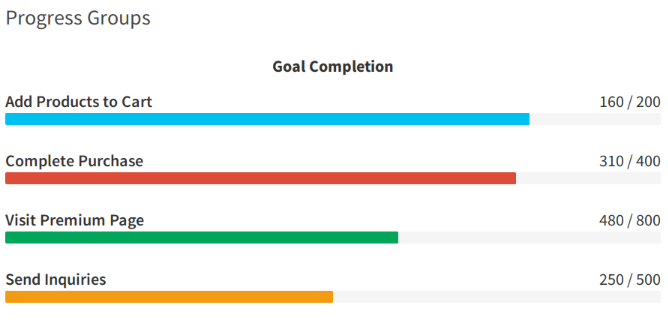 AdminLTE Progress Bars in ShinyDashboard